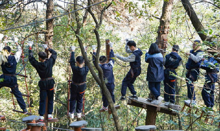 带你了解下关于五大研学主题